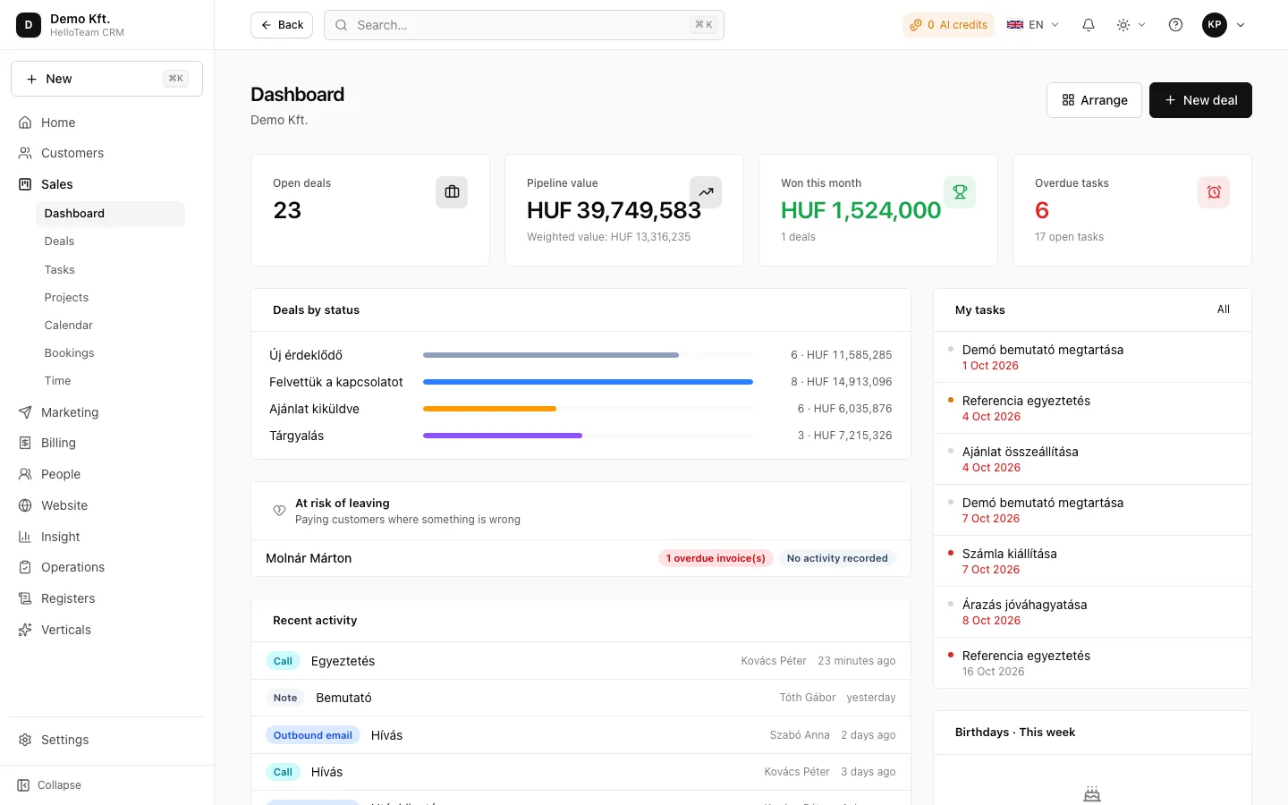 The HelloCRM home screen: deals, tasks and the week's numbers