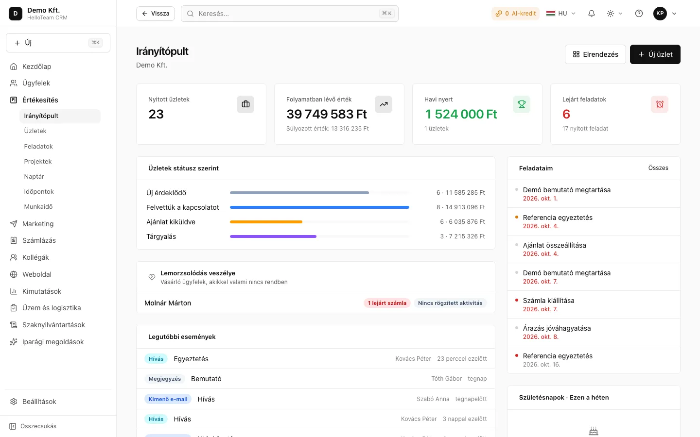 A HelloCRM kezdőképernyője: üzletek, feladatok és a hét számai